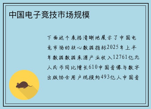 中国电子竞技市场规模